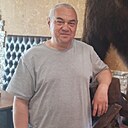 Знакомства: Виктор, 54 года, Орехово-Зуево