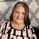 Знакомства: Клара, 69 лет, Новопокровская