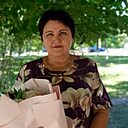 Знакомства: Миланья, 58 лет, Россошь