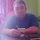 Знакомства: Игорь, 59 лет, Новый Оскол