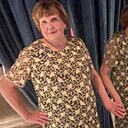 Знакомства: Ирина, 67 лет, Петрозаводск