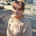 Знакомства: Ирина, 51 год, Невинномысск