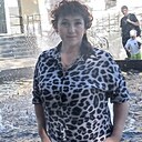 Знакомства: Людмила, 50 лет, Звенигород