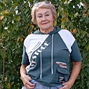 Знакомства: Ольга, 67 лет, Ангарск