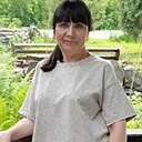 Знакомства: Ирина Гурьянова, 57 лет, Прокопьевск
