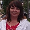 Знакомства: Инна, 46 лет, Винница