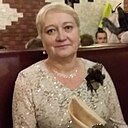 Знакомства: Елена, 64 года, Луховицы