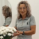 Знакомства: Алёна, 67 лет, Ижевск