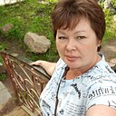 Знакомства: Светлана, 43 года, Чита