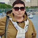 Знакомства: Ирина, 61 год, Калининград