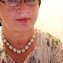 Знакомства: Ирина, 64 года, Щербинка