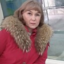 Знакомства: Ирина, 57 лет, Астана
