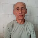Знакомства: Владимир, 55 лет, Бишкек