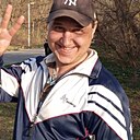 Знакомства: Евгений, 41 год, Полтава