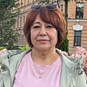 Знакомства: Раиля, 62 года, Стерлитамак