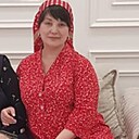 Знакомства: Камета, 59 лет, Грозный