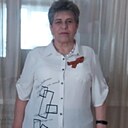 Знакомства: Лидия, 67 лет, Кунгур