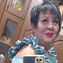 Знакомства: Тайна, 54 года, Курск