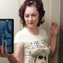 Знакомства: Венгерочка, 56 лет, Челябинск