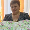 Знакомства: Алина, 57 лет, Мстиславль
