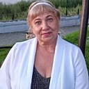 Знакомства: Виктория, 60 лет, Краснотурьинск