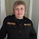 Знакомства: Наталья, 47 лет, Линево (Новосибирская Обл)