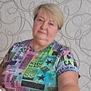 Знакомства: Жанна, 56 лет, Карсун