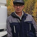 Знакомства: Генадий, 57 лет, Выборг