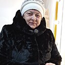 Знакомства: Надежда, 65 лет, Костюковичи