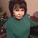 Знакомства: Марина, 55 лет, Елец