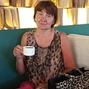 Знакомства: Валя, 63 года, Барановичи