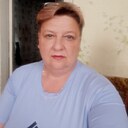 Знакомства: Ольга, 55 лет, Воронеж