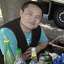 Знакомства: Макс, 25 лет, Бишкек