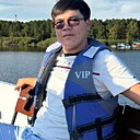 Знакомства: Nnn, 25 лет, Сарань