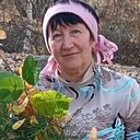 Знакомства: Марина, 59 лет, Магнитогорск