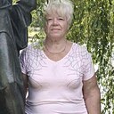 Знакомства: Наталья, 63 года, Минск