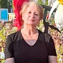 Знакомства: Светлана, 56 лет, Люберцы