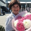 Знакомства: Татьяна, 59 лет, Горно-Алтайск