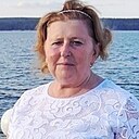 Знакомства: Оксана, 41 год, Саранск