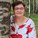 Знакомства: Ольга, 55 лет, Ярославль