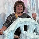 Знакомства: Светлана, 42 года, Астана