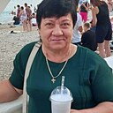 Знакомства: Елена, 58 лет, Ессентуки