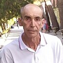Знакомства: Сергей, 57 лет, Анапа