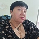 Знакомства: Нюта, 50 лет, Волжский