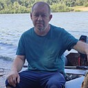 Знакомства: Василий, 55 лет, Тула