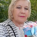 Знакомства: Мотя, 65 лет, Иваново