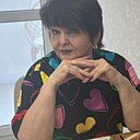 Знакомства: Любовь, 70 лет, Краснодар