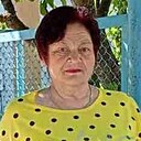 Знакомства: Анна, 66 лет, Гомель