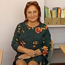 Знакомства: Светлана, 59 лет, Гомель