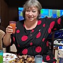 Знакомства: Ришка, 47 лет, Пятигорск